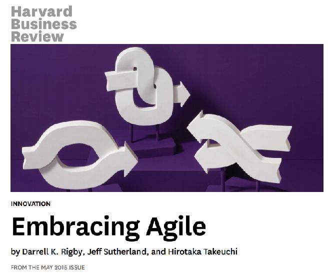 Agile is all