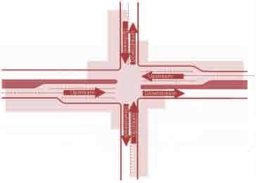 Roadway Geometry & Adjacent s Influence Areas Example of Turn Lane on Horizontal Curve Roadway Geometry Is the intersection located near or in a horizontal curve?