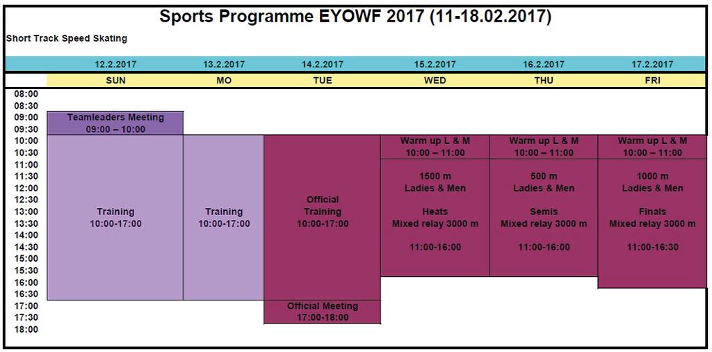 112 Official Programme and Qualifying Schedule The distances will be: 500, 1000 and 1500 meters individual. Relay races over 3000 meters.