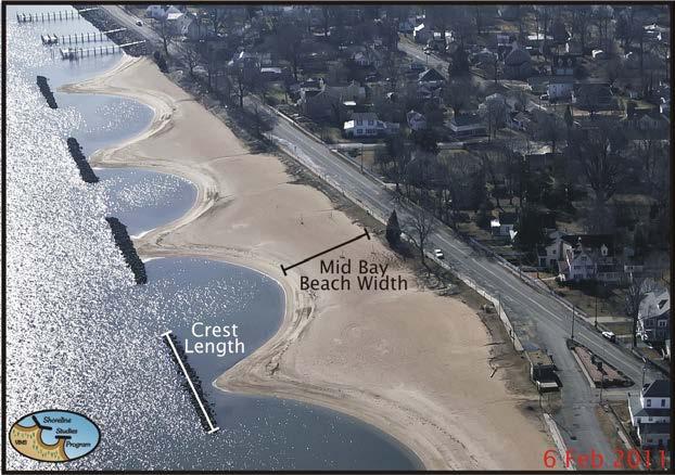 crest lengths of 60 to 150 feet with crest heights 2 to 3 feet above mean high water. Minimum mid-bay beach width should be 35-45 feet above mean high water.