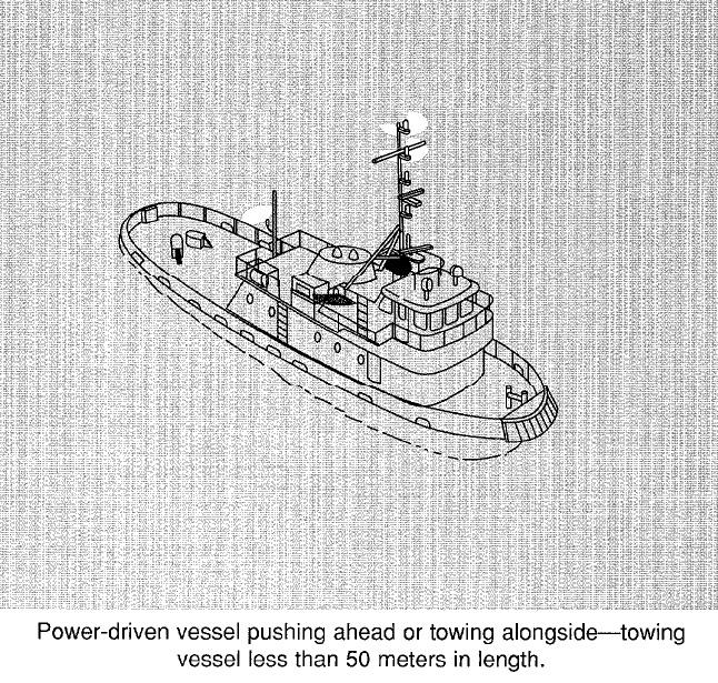 -INTERNATIONAL- Lights and Shapes RULE 24-CONTINUED (c) A power-driven vessel when pushing ahead or towing alongside, except in the case of a composite unit,