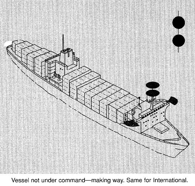 -INLAND- Lights and Shapes RULE 27 Vessels Not Under Command or Restricted in Their Ability to Maneuver (a) A vessel not under command shall exhibit: (i) two all-round red lights in a vertical line