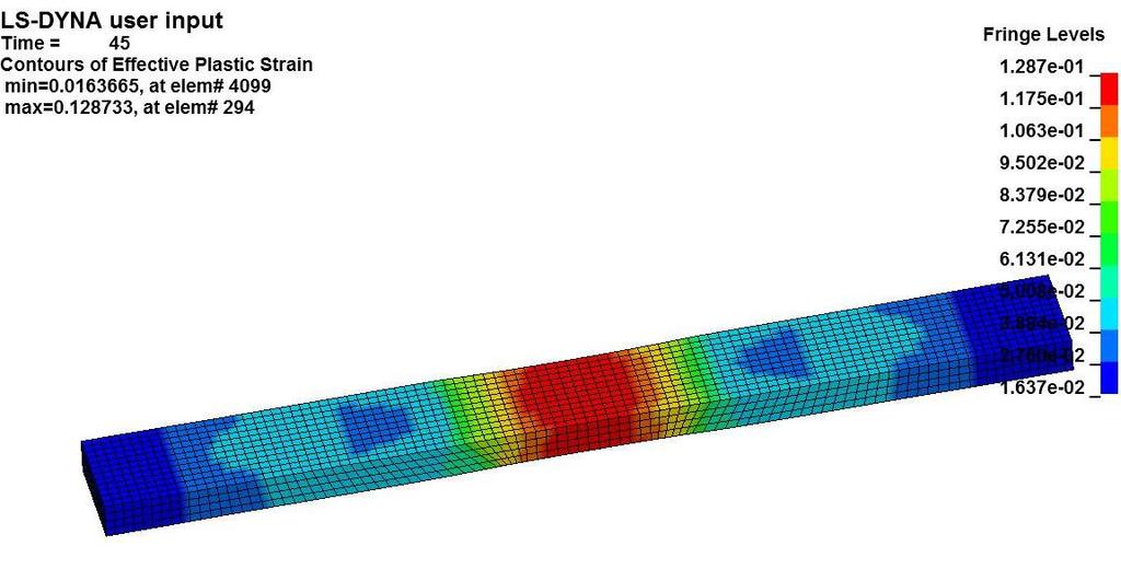 Figure 3-7 Screenshot of the plastic strain at displacement 3.1 mm According to equation (2-6), the damage coefficient D 1 -D 5 can be calculated based on the plastic strain ε p at failure.