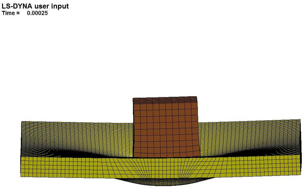 The mesh density in the impact area is 0.