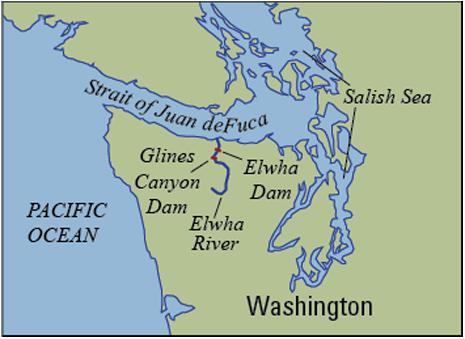 which includes the Columbia River, until the 1930s.