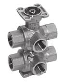 Design and dimensioning Dimensioning steps Standard control valves 5.