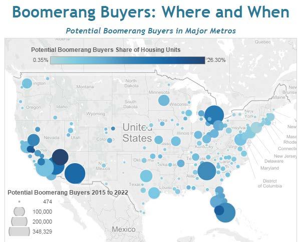 Boomerang Buyers Source: U.S. Census, realtytrac.