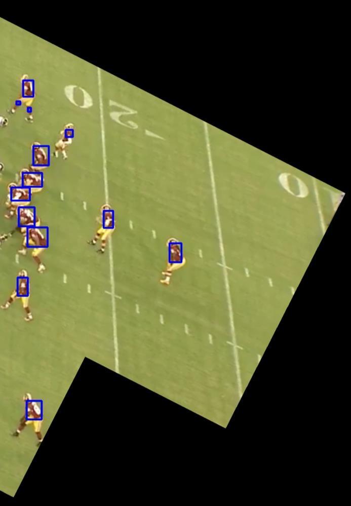 3. Formation Identification Offensive players are identified algorithmically through a series of steps involving identifying the line of scrimmage and color analysis based on jersey color (burgundy