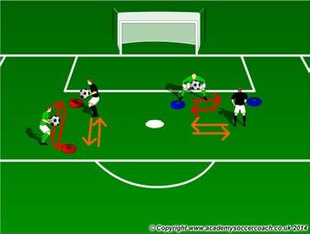 Up - Players will toss the high, jump and catch the overhead Version 2: The GKs quickly finds a partner and will either serve them a high & switch s in the air, or roll a to the left or right of