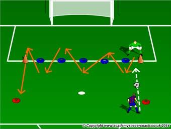 Then switch to area B B GK is set and runs through the obstacle. Set feet and catch the.