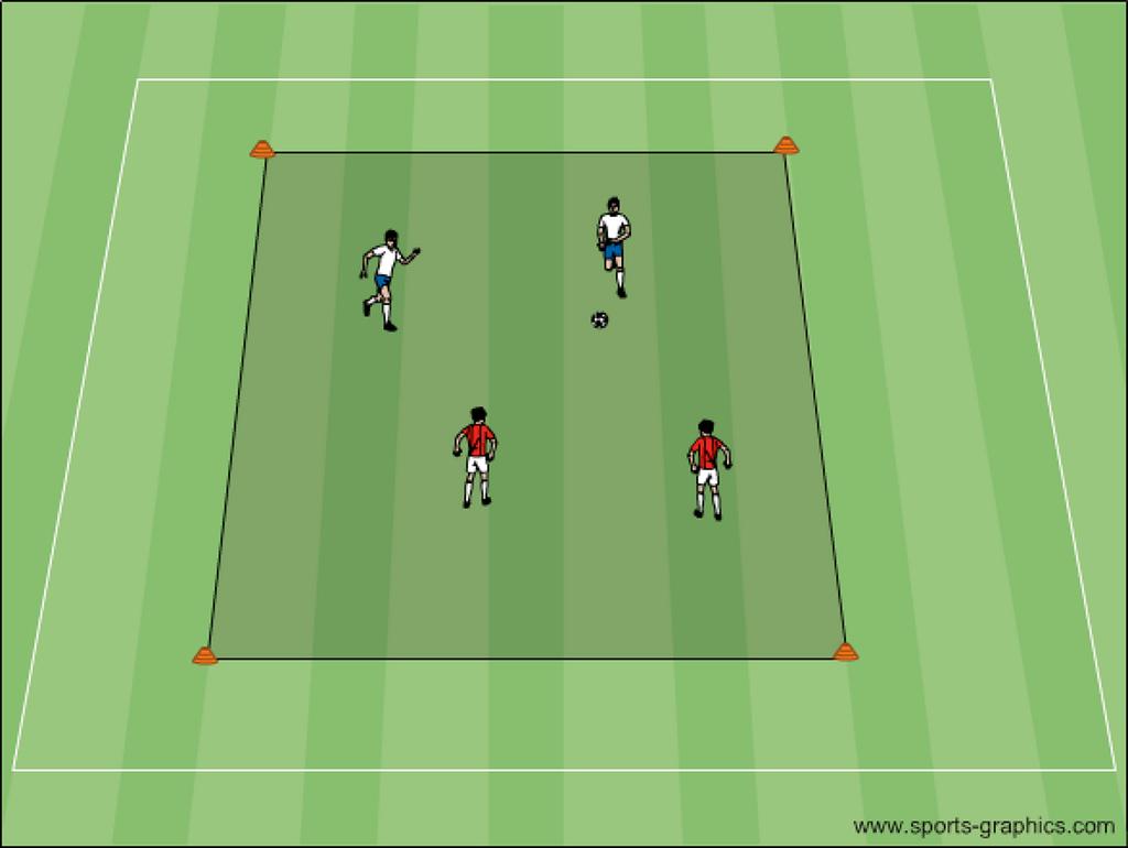 Shadow the moves of the dribbler as s(he) dribbles towards the opposite touchline Once the opposite line is reached the players switch roles, repeat the exercise and work back towards the original