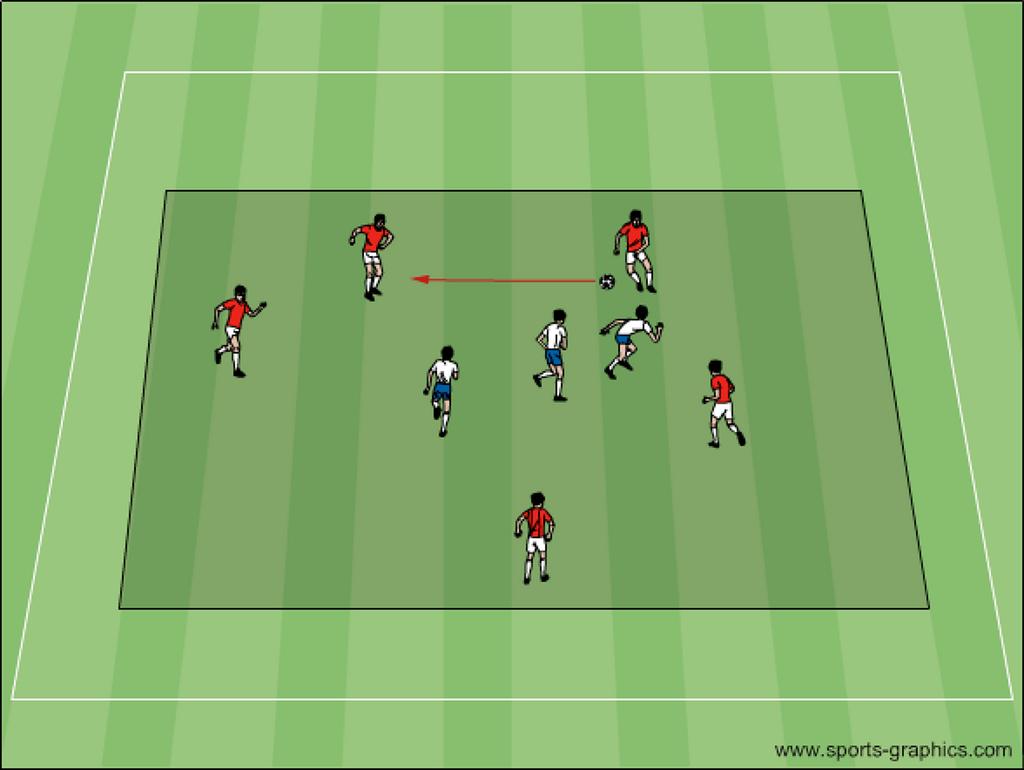 inside a wide, short grid (30 wide by 12-15 long) ALL attacking players on either side of the grid (not sidelines, just front and back) - split evenly between both sides Defenders must keep ball from