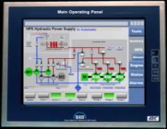 System Gas System Gas Safety System PMI +