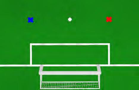 Figure 10: Goal Spot for goal line out on the lefthand side (blue) and the righthand side (red). 400 mm away from the sidelines and run parallel to them inside the playing area.