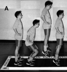 The counter-movement jump (CMJ) is used to measure vertical displacement.