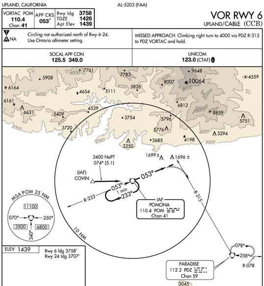 If you understand the specific purpose of each instrument approach procedure segment, you will better understand how to execute the procedure.