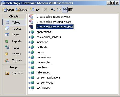 Using MS-Access with linked MySQL tables enables the user to work in a MS-Access environment but requires access to the Internet.