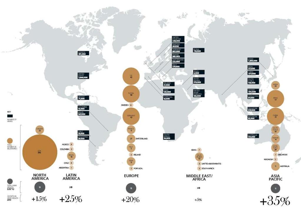World Wealth Map 2011