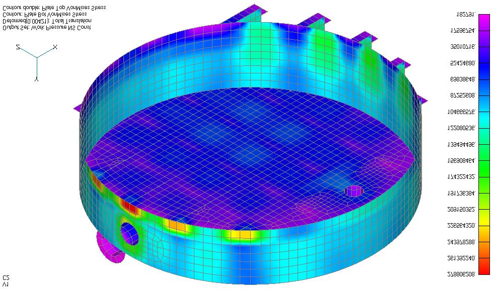 AENDIX A Finite element analysis of original bottom and third party inspection A FEA was done on the original fabricated flat bottoms to determine the expected deflections under normal operating