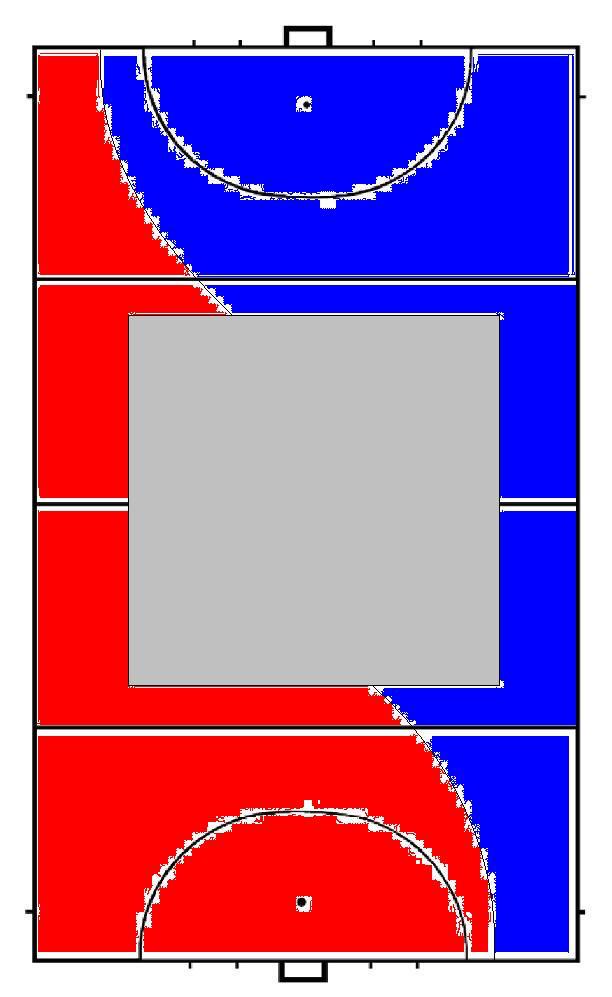 This Field is Broken up into 3 Sections: Red, Blue and Grey. This is a basic Area of Control Diagram. The Red and Blue Sections show the general areas that each umpire has control of.