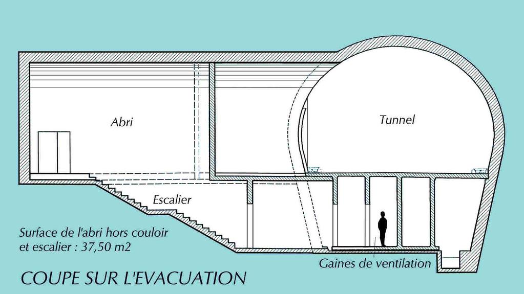 fresh-air requirements for normal operation. This effect is in many cases sufficiently strong, that the time scales of tunnel ventilation become too long.