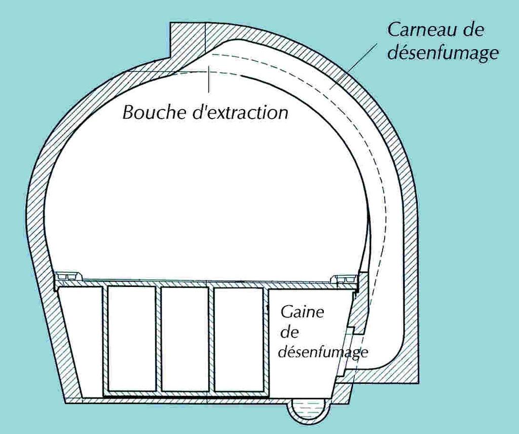 Figure 1 Cross sections of the tunnel. Top: new shelter and connection with the fresh-air ducts. Bottom: smoke-extraction duct ( carneau ).