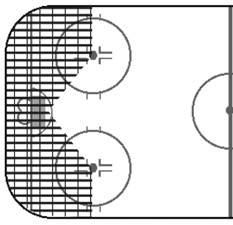 GOAL CREASE DIAGRAM LEGAL HAND PASS AREA FOR THE GOALKEEPER Goalkeeper may pass the puck to a team mate only in the marked area.