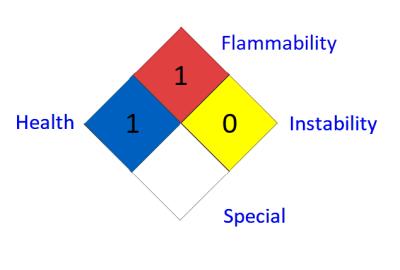SECTION 16. OTHER INFORMATION Hazardous Material Information System(U.S.A.): Health 1 Flammability 1 Physical hazards 0 Personal protection B National Fire Protection Association (U.S.A): References: Available upon request.