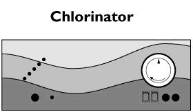 PRE - START UP PROCEDURE: Before operating your Aquachlor Chlorinator please ensure the following items have been added to your pool: SALT - Load salt into the pool at a minimum rate of 40kg per