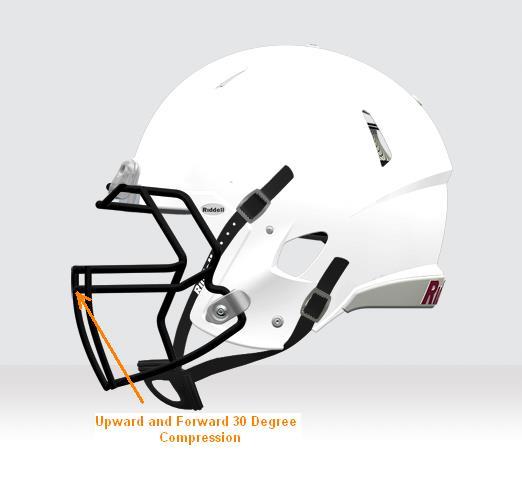 The face mask upward thrust was conducted with the helmet mounted to provide a 30 degree angle relative to the helmet being worn.