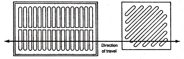 Drainage grates can be a potential hazard for cyclists as they tend to be slippery when wet, not flush with the roadway surface, prime location for formation of potholes, and can present a trap for