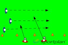 - Body over the ball to keep ball low - Head up to see opposition - Take ball into space and away from pressure Drill 3 Game Name: Austin Powers Austin Powers have to run to the other side of the