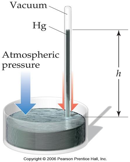 Barometer Standard air pressure 760 mm of Hg