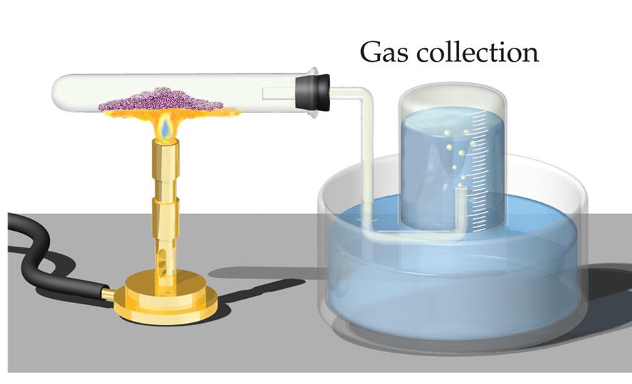 Collecting gas over water Water vapor as well as the gas formed