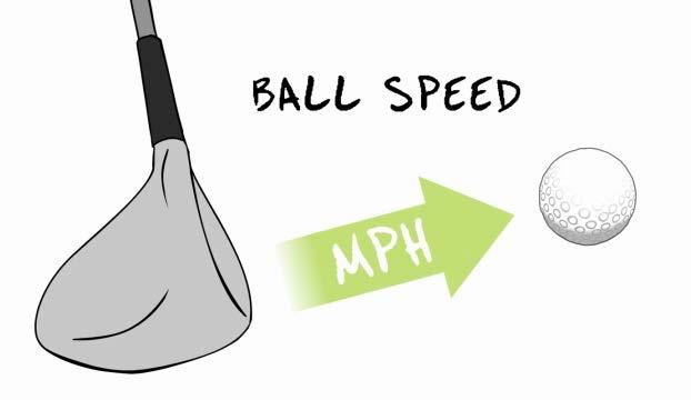 for practice and play. Here are the important parameters: Numeric Data Screen Ball Speed Probably the most important element is ball speed.