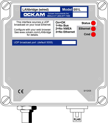 Ockam System Manual Section 5.2 Displays & I/O 051L LANbridge (wired) Web page: http://www.ockam.com/lanbridge.