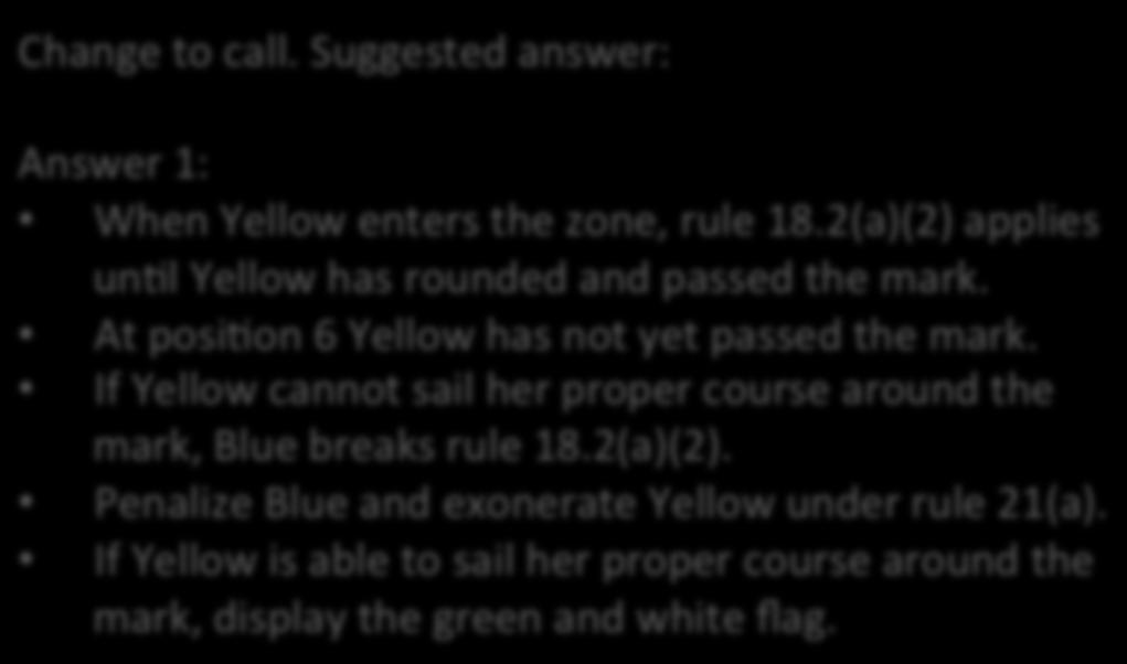 MR CALL E3 Change to call. Suggested answer: Answer 1: When Yellow enters the zone, rule 18.2(a)(2) applies unal Yellow has rounded and passed the mark.