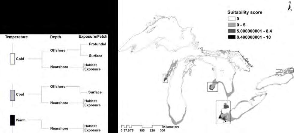 188 (a) (b) FIG. 9.6.1. Gains (a) and losses (b) of thermal habitat Relative to current (27-215) habitat.