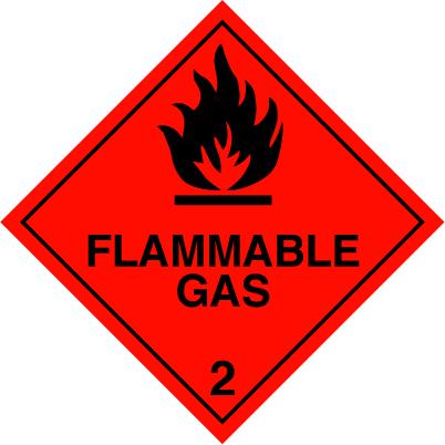 STABILITY Avoid: Heat, Sparks, Flames MATERIALS TO AVOID Strong alkalis. Strong acids. Strong oxidising substances.