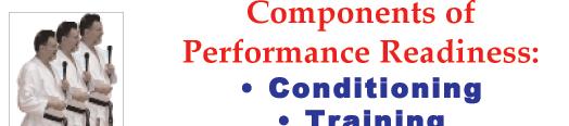 Components of Performance