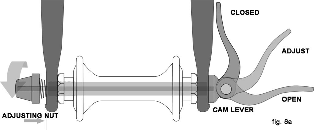 àààà Hex nuts or hex key bolts which are threaded on to or into the hub axle (Your bicycle may be equipped with a different securing method for the front wheel than for the rear wheel.