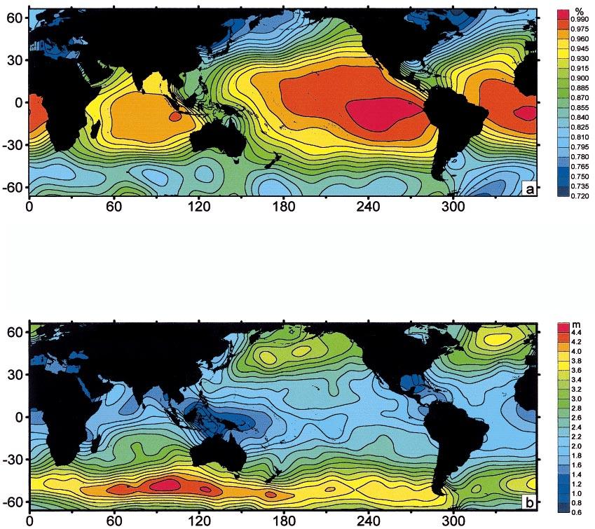 1853 FIG. 3. Global distributions of (a) swell probability and (b) significant wave height derived from the collocated TOPEX/NSCAT and TOPEX/QSCAT datasets.