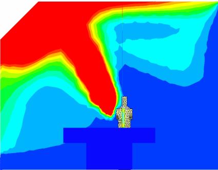 CFD Simulations V2: Mixing Ventilation Airchange: 2