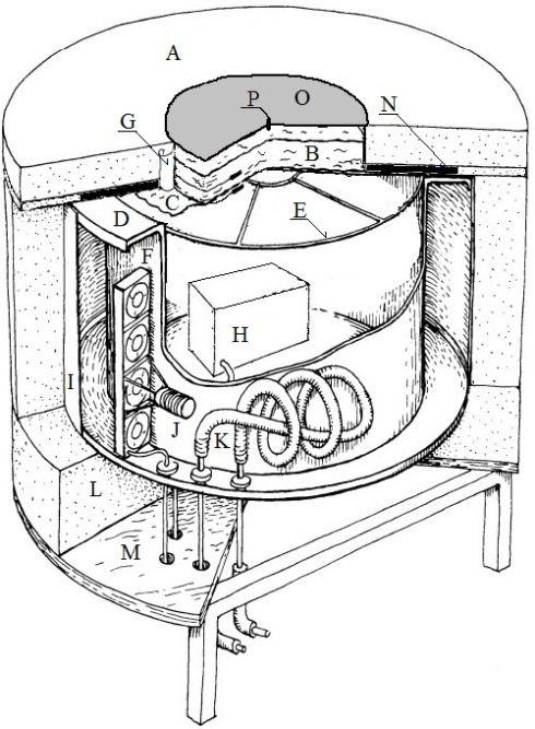 FIG 1. Sketch of the climate chamber.