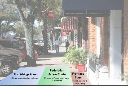 Chapter 3: Existing Plans & Policies Exhibit 3-5: Sidewalk Zones Forest City s UDO could be strengthened by illustrating expectations for businesses along Main Street and in other future