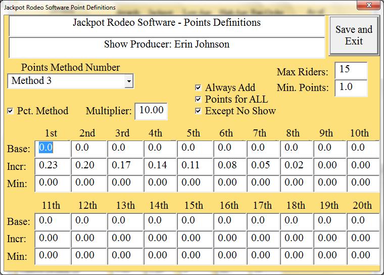 In this example (Method 3), we are using a Calculated Point structure, where the base number of points (the minimum) is calculated as (number of riders * multiplier).