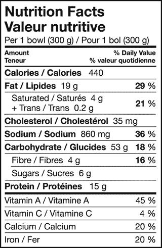 LEARN ABOUT LABELS One step to healthy eating is learning how to read the nutrition facts on food labels. Here are some tips on what those facts are telling you.