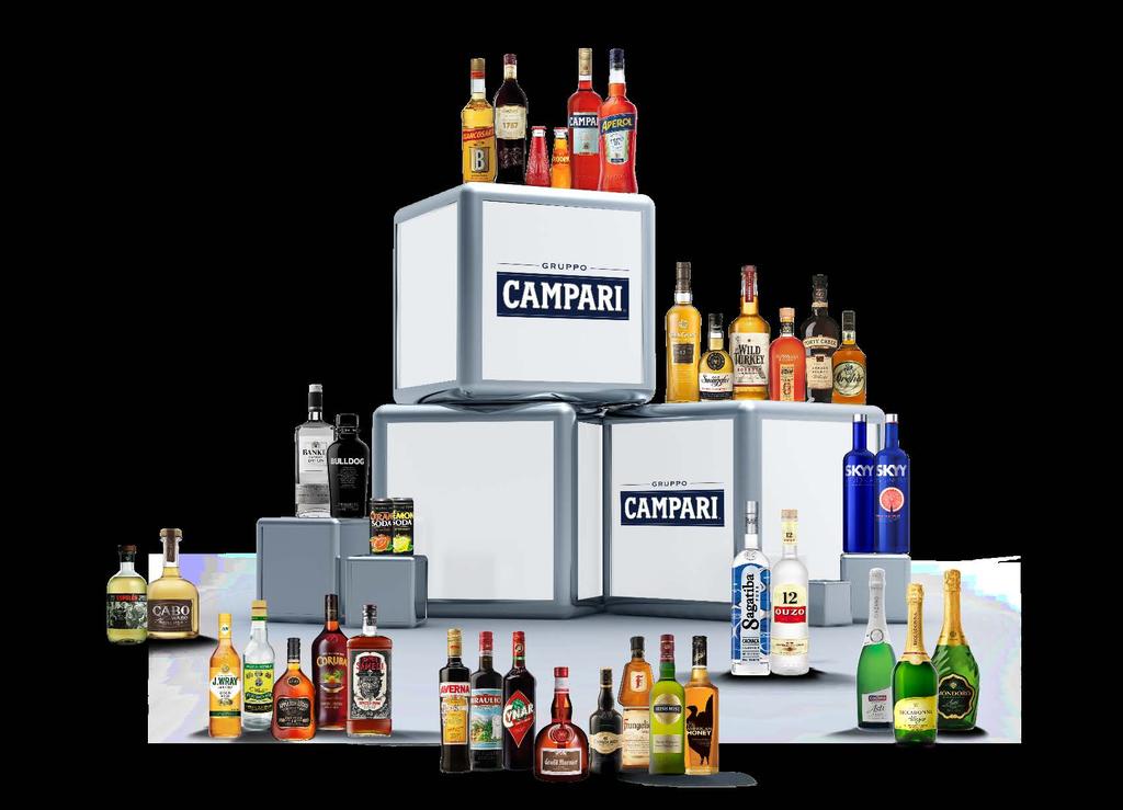 Brand Portfolio Aperitifs Campari Group has a portfolio of over 50 premium and super