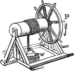 SIMPLE MACHINE #6: WHEEL AND AXLE A wheel