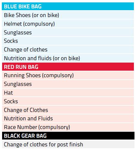 Your bike bag (blue) will not be able to go to Palm Cove on the truck with your bike.